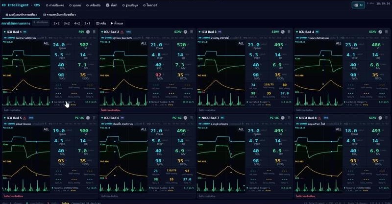 K9 CMS Dashboard