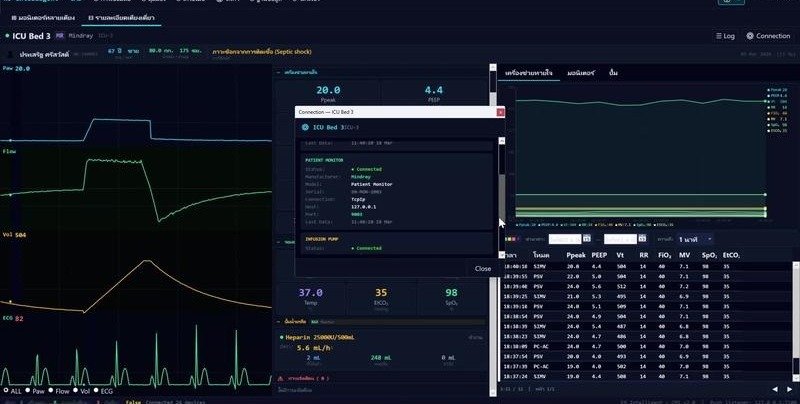 K9 CMS Waveform